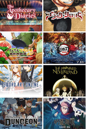 Anime List